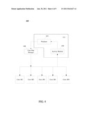 MECHANISMS TO AVOID INEFFICIENT CORE HOPPING AND PROVIDE HARDWARE ASSISTED     LOW-POWER STATE SELECTION diagram and image