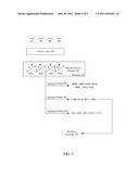 MECHANISMS TO AVOID INEFFICIENT CORE HOPPING AND PROVIDE HARDWARE ASSISTED     LOW-POWER STATE SELECTION diagram and image