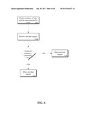 MECHANISMS TO AVOID INEFFICIENT CORE HOPPING AND PROVIDE HARDWARE ASSISTED     LOW-POWER STATE SELECTION diagram and image