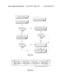 MECHANISMS TO AVOID INEFFICIENT CORE HOPPING AND PROVIDE HARDWARE ASSISTED     LOW-POWER STATE SELECTION diagram and image