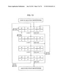 Processor, co-processor, information processing system, and method for     controlling processor, co-processor, and information processing system diagram and image