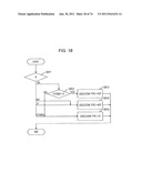 Processor, co-processor, information processing system, and method for     controlling processor, co-processor, and information processing system diagram and image