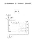 Processor, co-processor, information processing system, and method for     controlling processor, co-processor, and information processing system diagram and image