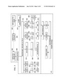 Parallel Execution Unit that Extracts Data Parallelism at Runtime diagram and image