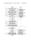 Parallel Execution Unit that Extracts Data Parallelism at Runtime diagram and image