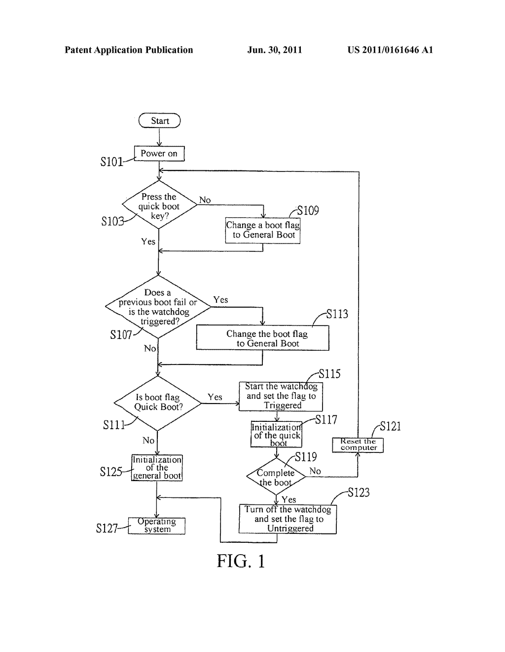 Method for performing quick boot and general boot at bios stage - diagram, schematic, and image 02