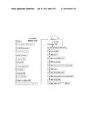 SEAMLESSLY ENCRYPTING MEMORY REGIONS TO PROTECT AGAINST HARDWARE-BASED     ATTACKS diagram and image