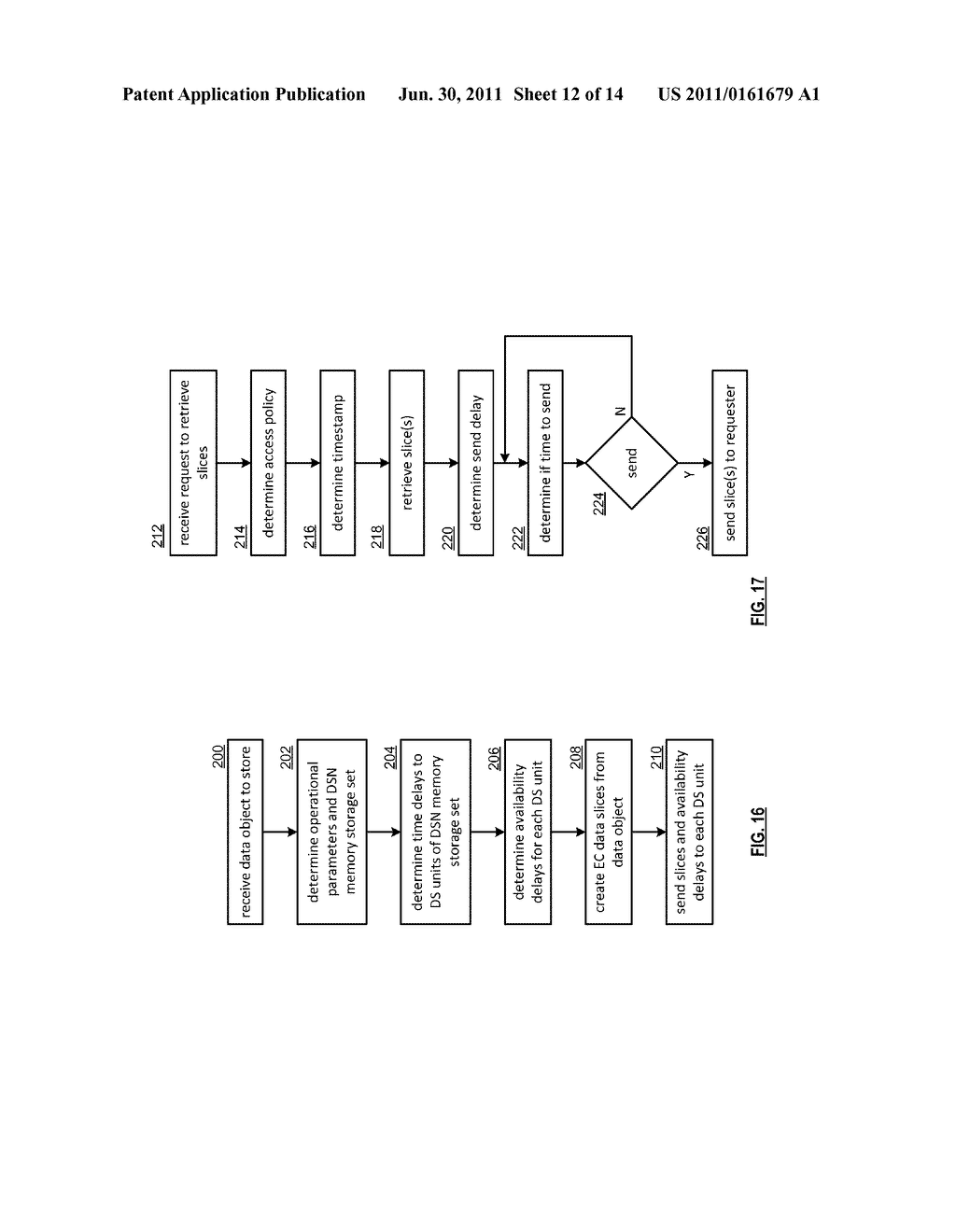 TIME BASED DISPERSED STORAGE ACCESS - diagram, schematic, and image 13