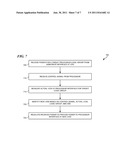 PROCESSOR VOLTAGE REGULATION diagram and image