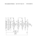 Temperature Control Method and Electronic Device Thereof diagram and image