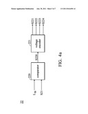 VOLTAGE SCALING SYSTEMS diagram and image