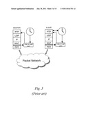 REGULAR OR DESIGN APPLICATION diagram and image