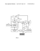 COMPUTER SYSTEM WITH OVERCLOCKING FUNCTION AND METHOD diagram and image