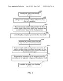 COMPUTER SYSTEM WITH OVERCLOCKING FUNCTION AND METHOD diagram and image