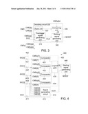 Command Decoding Method and Circuit of the Same diagram and image