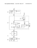 PROCESSING DEVICES diagram and image