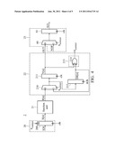 PROCESSING DEVICES diagram and image