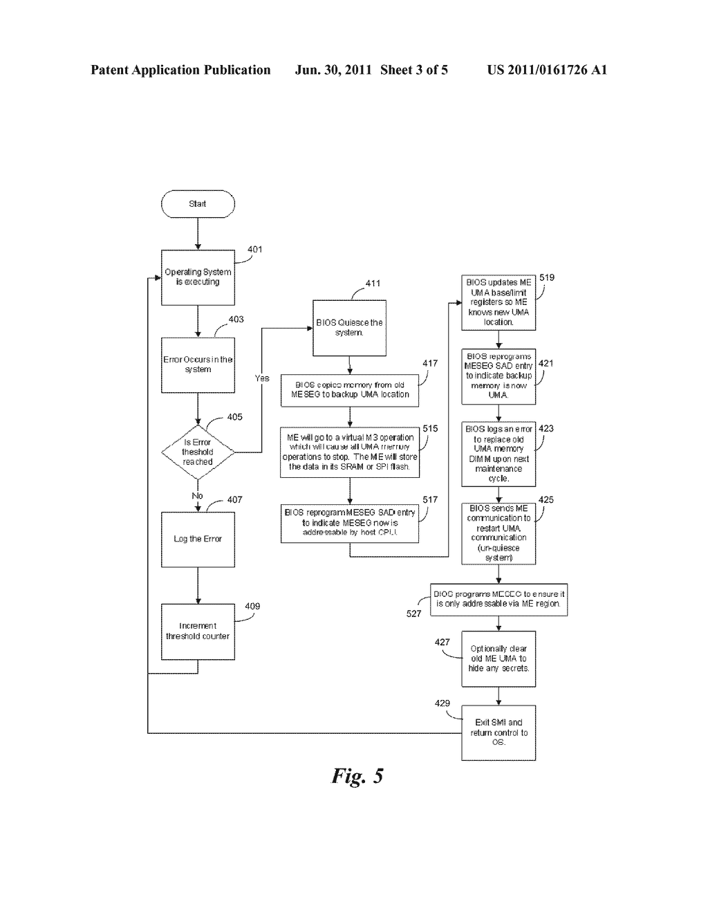 SYSTEM RAS PROTECTION FOR UMA STYLE MEMORY - diagram, schematic, and image 04