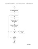 Systems, methods, and apparatuses for hybrid memory diagram and image