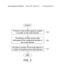 Pre-Code Device, and Pre-Code System and Pre-Coding Method Thereof diagram and image