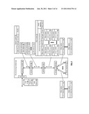 REVISION SYNCHRONIZATION OF A DISPERSED STORAGE NETWORK diagram and image