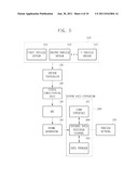 APPARATUS AND METHOD FOR PROCESSING SENSOR DATA FOR VEHICLE USING     EXTENSIBLE MARKUP LANGUAGE diagram and image