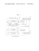 APPARATUS AND METHOD FOR PROCESSING SENSOR DATA FOR VEHICLE USING     EXTENSIBLE MARKUP LANGUAGE diagram and image