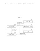 APPARATUS AND METHOD FOR PROCESSING SENSOR DATA FOR VEHICLE USING     EXTENSIBLE MARKUP LANGUAGE diagram and image