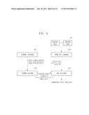 APPARATUS AND METHOD FOR PROCESSING SENSOR DATA FOR VEHICLE USING     EXTENSIBLE MARKUP LANGUAGE diagram and image