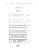 APPARATUS AND METHOD FOR PROCESSING SENSOR DATA FOR VEHICLE USING     EXTENSIBLE MARKUP LANGUAGE diagram and image