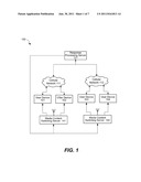 DATA MEASUREMENT AND FEEDBACK MECHANISM USING AN APPLICATION FRAMEWORK diagram and image