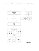 SYSTEMS AND METHODS FOR TESTING MULTIPLE PAGE VERSIONS ACROSS MULTIPLE     APPLICATIONS diagram and image