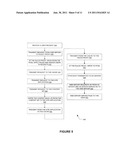 SYSTEMS AND METHODS FOR TESTING MULTIPLE PAGE VERSIONS ACROSS MULTIPLE     APPLICATIONS diagram and image