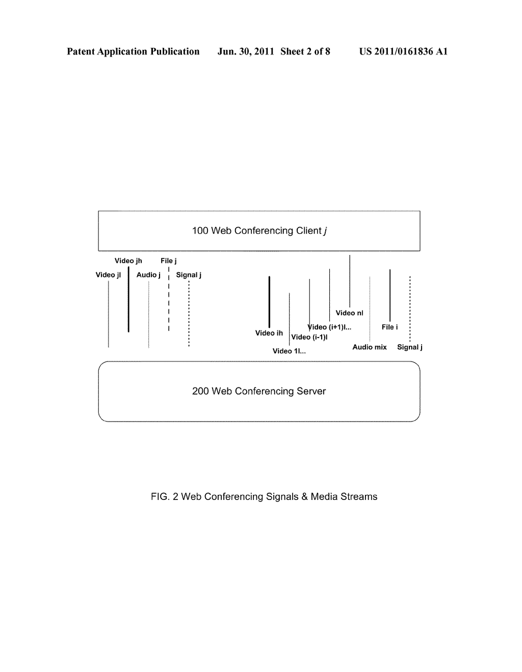 SYSTEM FOR PROCESSING AND SYNCHRONIZING LARGE SCALE VIDEO CONFERENCING AND     DOCUMENT SHARING - diagram, schematic, and image 03