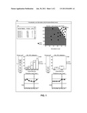 VISUALIZATION AND CONSOLIDATION OF VIRTUAL MACHINES IN A VIRTUALIZED DATA     CENTER diagram and image