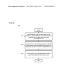 METHOD AND APPARATUS FOR FLUID GRAPHICAL USER INTERFACE diagram and image