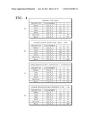 APPARATUS AND METHOD FOR DISPLAYING GRAPHICAL USER INTERFACE IN DIGITAL     IMAGE PROCESSING APPARATUS diagram and image