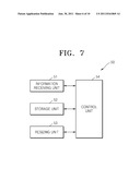 APPARATUS AND METHOD FOR DISPLAYING GRAPHICAL USER INTERFACE IN DIGITAL     IMAGE PROCESSING APPARATUS diagram and image