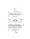 APPARATUS AND METHOD FOR DISPLAYING GRAPHICAL USER INTERFACE IN DIGITAL     IMAGE PROCESSING APPARATUS diagram and image