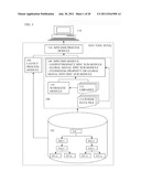 METHOD, SYSTEM, AND COMPUTER PROGRAM PRODUCT FOR IMPLEMENTING MULTI-POWER     DOMAIN DIGITAL /  MIXED SIGNAL VERIFICATION AND LOW POWER SIMULATION diagram and image