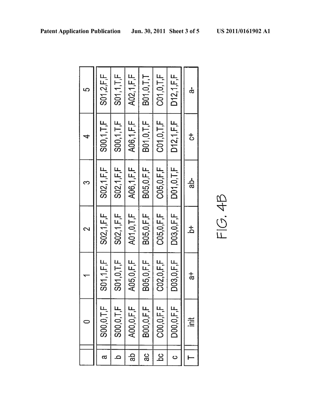 Method and System for Synthesizing Relative Timing Constraints on an     Integrated Circuit Design to Facilitate Timing Verification - diagram, schematic, and image 04