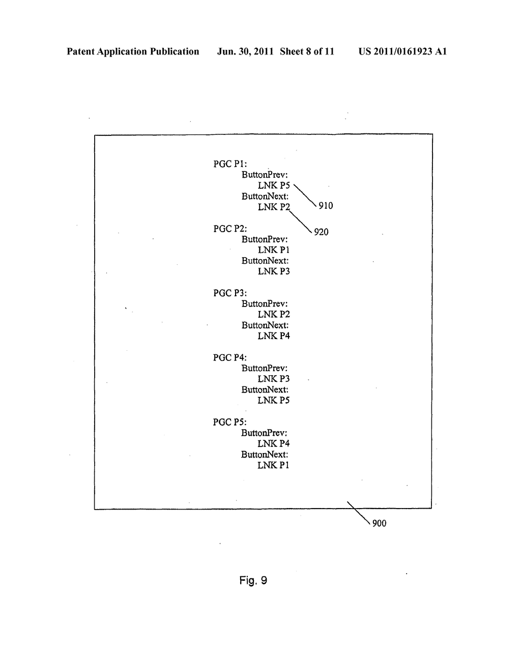 PREPARING NAVIGATION STRUCTURE FOR AN AUDIOVISUAL PRODUCT - diagram, schematic, and image 09