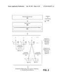 PROCESSING PREDICATES INCLUDING POINTER INFORMATION diagram and image