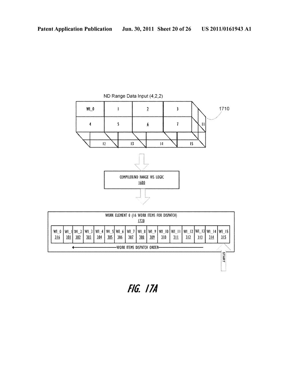 METHOD TO DYNAMICALLY DISTRIBUTE A MULTI-DIMENSIONAL WORK SET ACROSS A     MULTI-CORE SYSTEM - diagram, schematic, and image 21