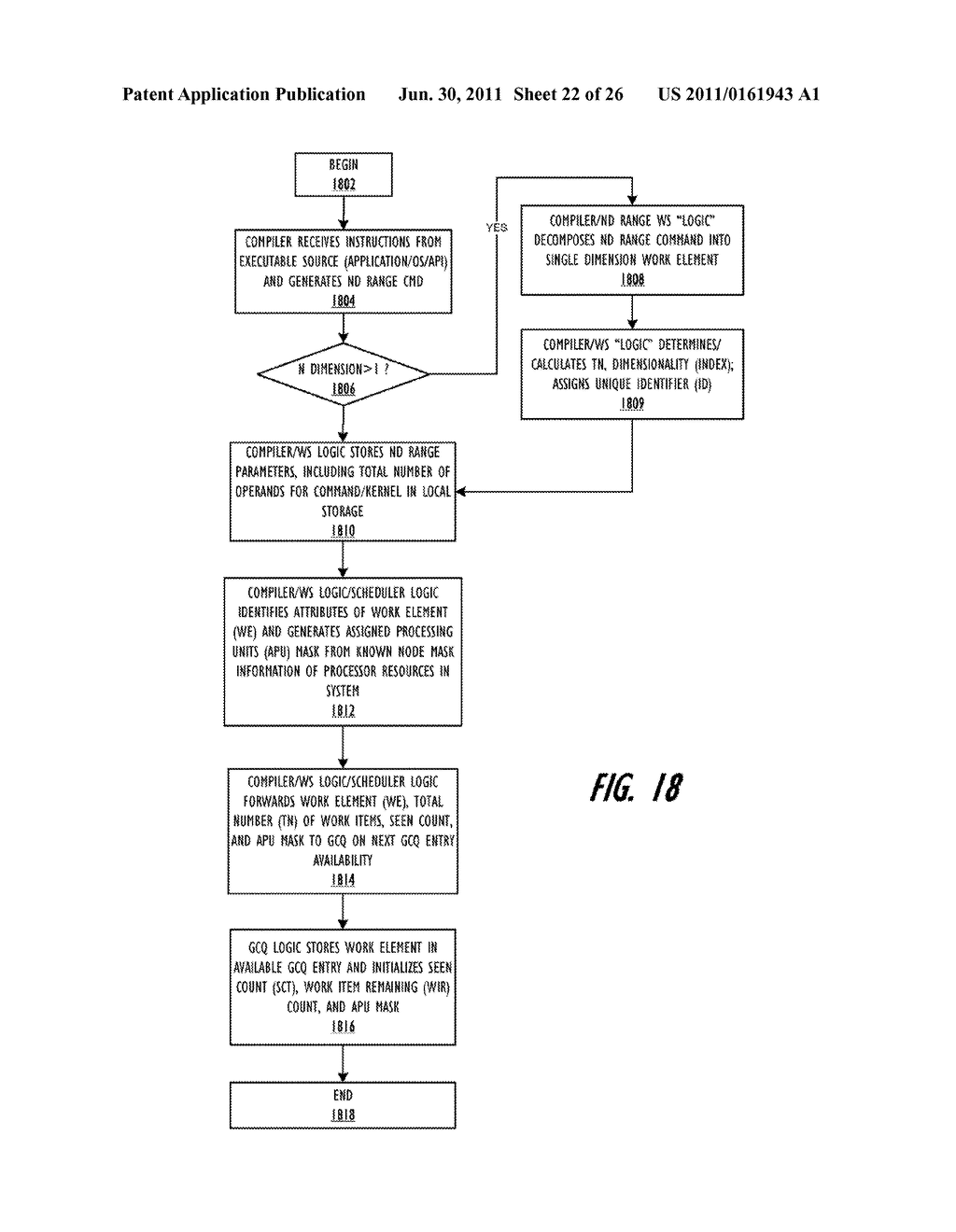 METHOD TO DYNAMICALLY DISTRIBUTE A MULTI-DIMENSIONAL WORK SET ACROSS A     MULTI-CORE SYSTEM - diagram, schematic, and image 23