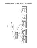 Image forming apparatus operating based on framework capable of sharing     function among a plurality of bundles and method of installing bundle in     image forming apparatus diagram and image