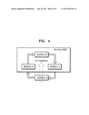 Image forming apparatus operating based on framework capable of sharing     function among a plurality of bundles and method of installing bundle in     image forming apparatus diagram and image