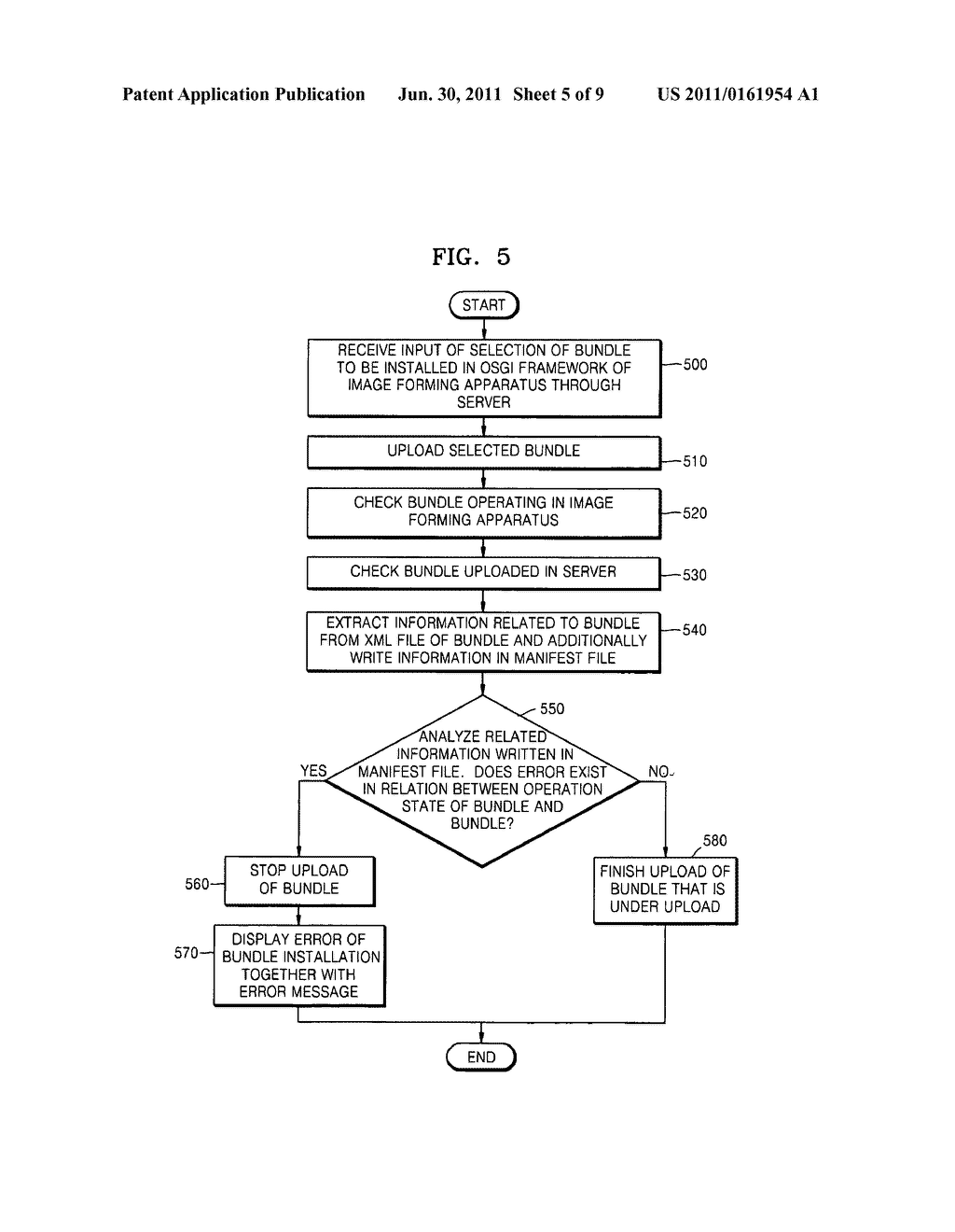 Image forming apparatus operating based on framework capable of sharing     function among a plurality of bundles and method of installing bundle in     image forming apparatus - diagram, schematic, and image 06