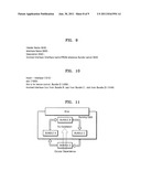 Image forming apparatus operating based on framework capable of sharing     function among a plurality of bundles and method of installing bundle in     image forming apparatus diagram and image