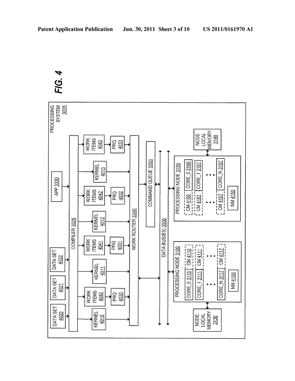 METHOD TO REDUCE QUEUE SYNCHRONIZATION OF MULTIPLE WORK ITEMS IN A SYSTEM     WITH HIGH MEMORY LATENCY BETWEEN COMPUTE NODES - diagram, schematic, and image 04